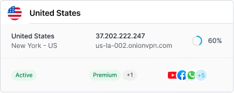 White Label VPN Card