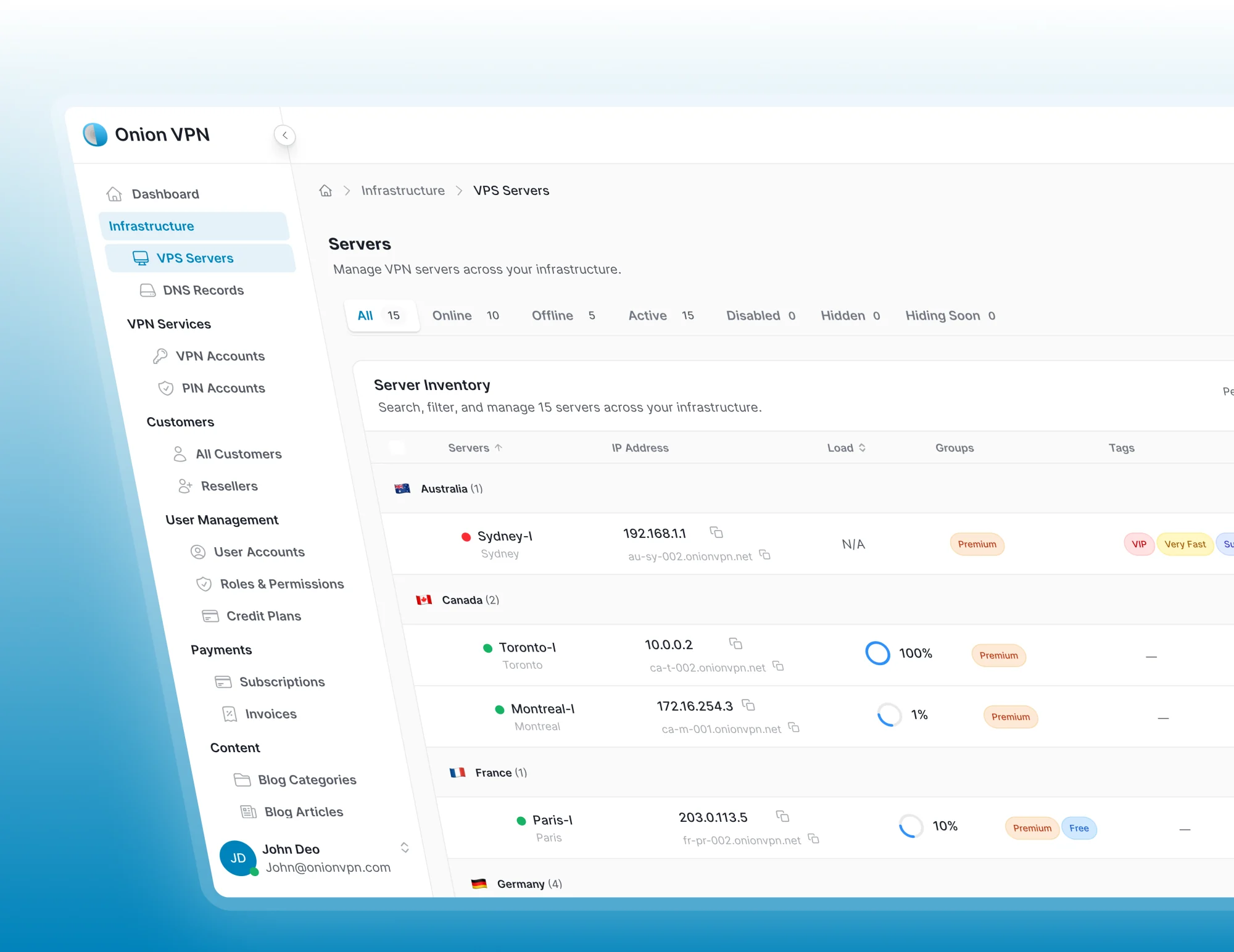 Admin Panel app screenshots